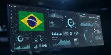 Painel futurista de marketing digital com ferramentas de IA, destacando análises e automação no contexto brasileiro.