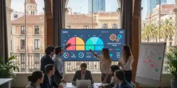 Equipo diverso colaborando en un entorno ágil para la innovación de productos en España.